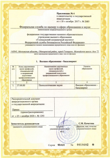 Приложение 4 