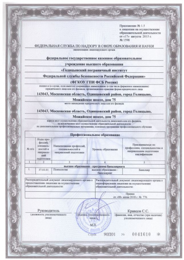 Приложение 1.5
